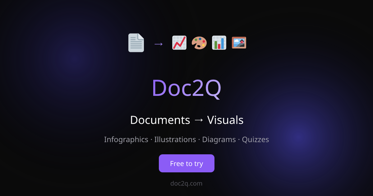 www.doc2q.com image